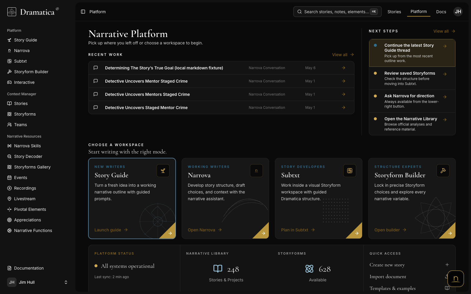 Dramatica Narrative Platform dashboard showing recent work, next steps, workspace tiles, and platform metrics