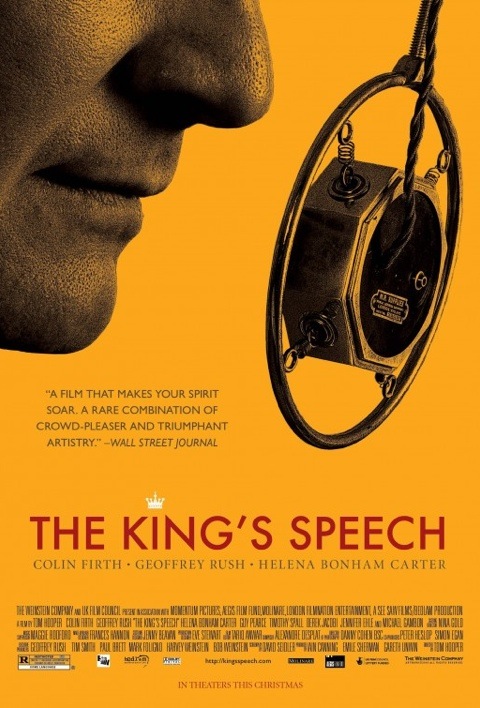 the king's speech character analysis
